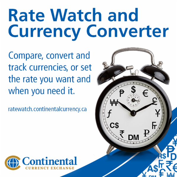 Nationwide forex rates