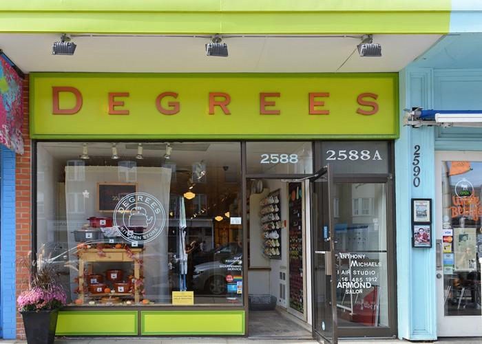 Degrees Kitchen Store Toronto On Degrees Kitchen Store Toronto On